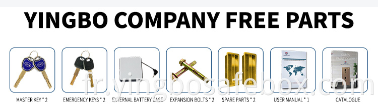 smart safes